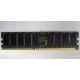 Память для серверов HP 261584-041 (300700-001) 512Mb DDR ECC (Астрахань)